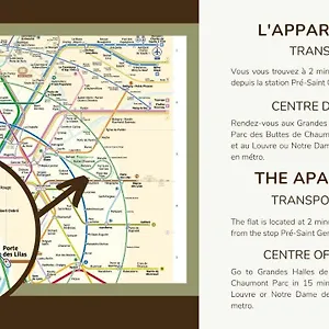 https://joli-appart-4persbuttes-chaumontchapeau-rouge.fr-paris.fr